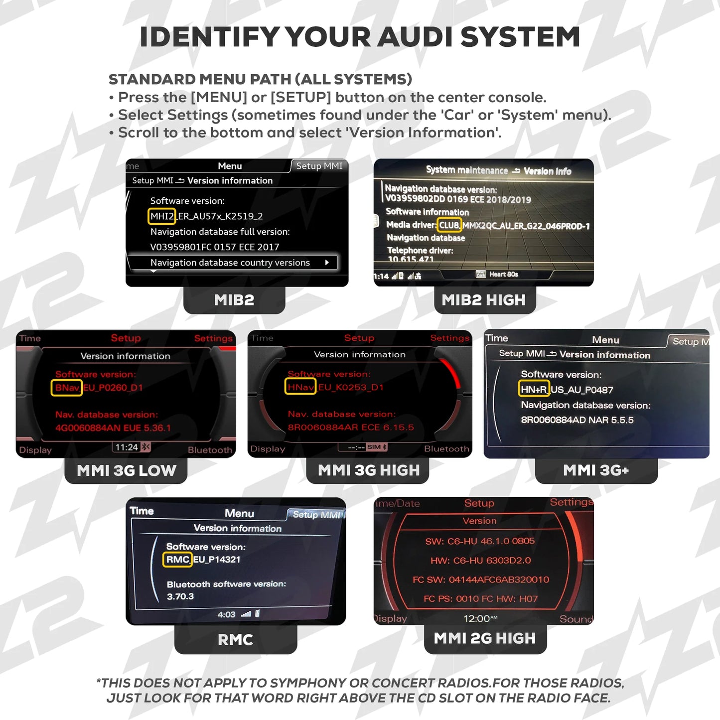 ZZ-2 ITZ-RMC Wireless CarPlay and Android Auto Interface for Audi