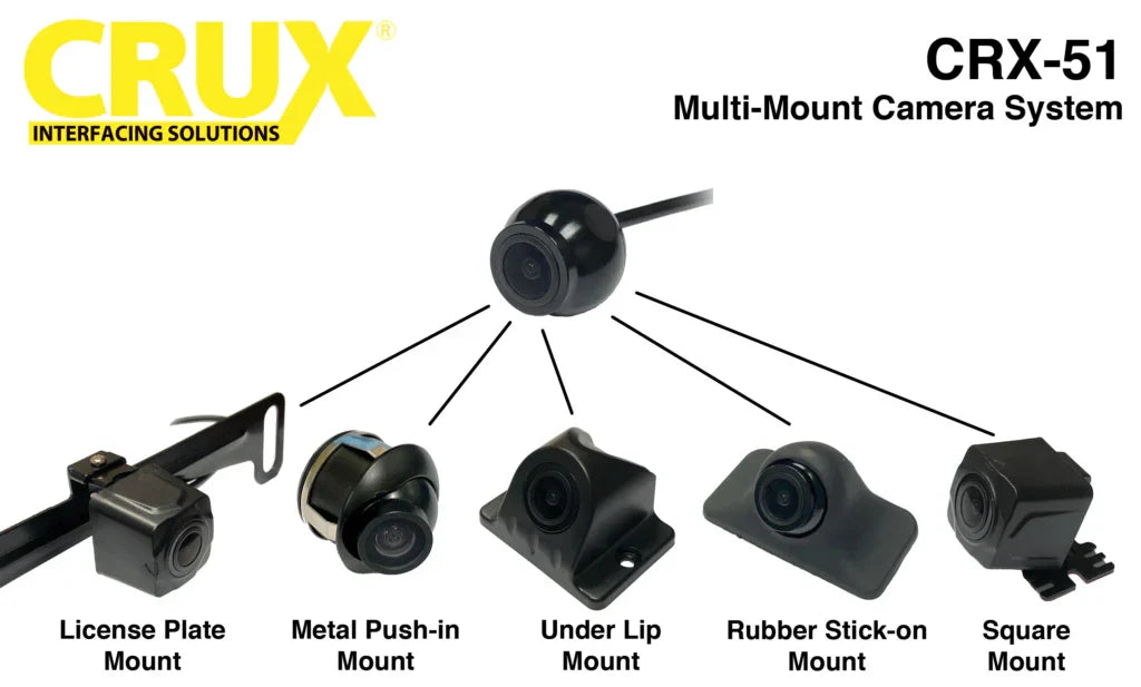 Cameras