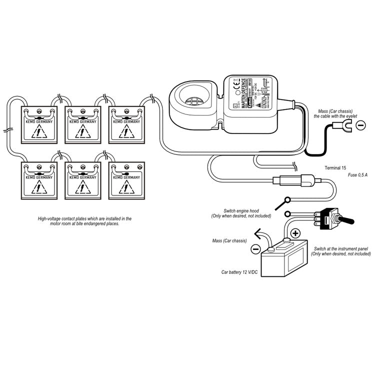 LDS M186 rodent deterrent with high-voltage contact plates