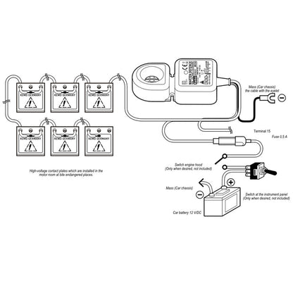 LDS M186 rodent deterrent with high-voltage contact plates
