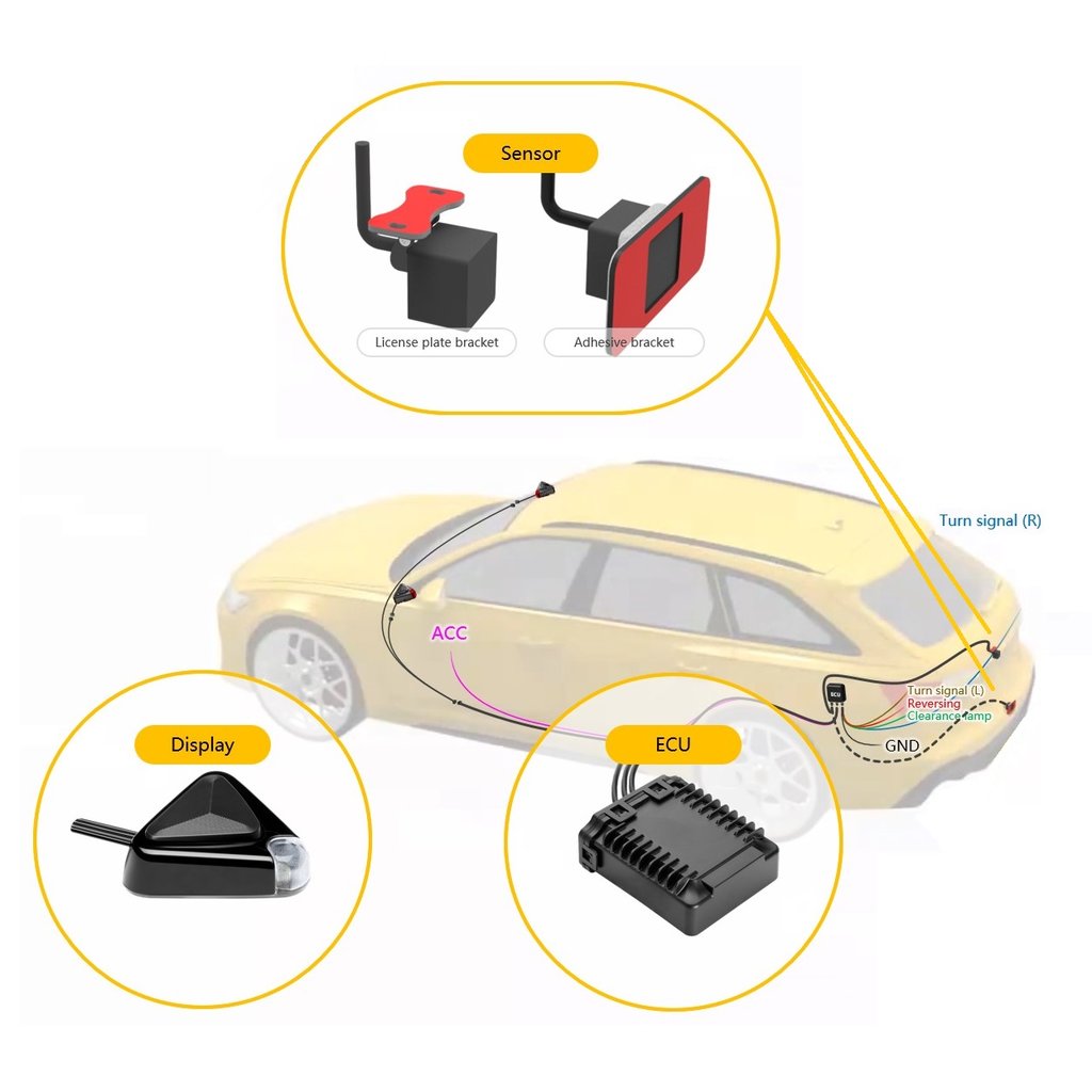 Steelmate SBS-2 Blind Spot Detection Kit with Radar Sensor showing sensor, display, ECU, professional installation, fast shipping.