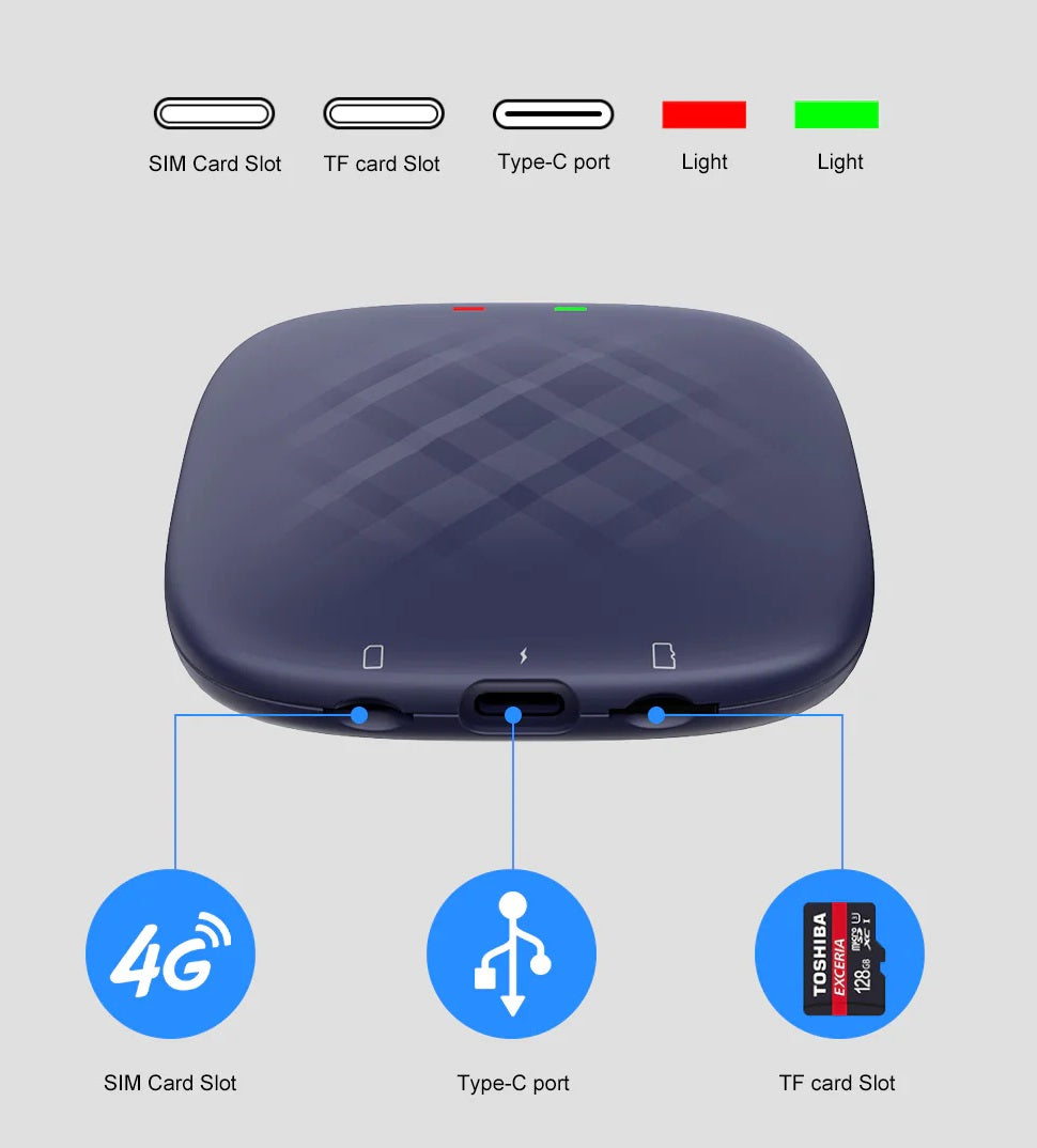 LDS EW-CPAndroidBOX Wireless CarPlay & Android Auto Dongle with Youtube and NETFLIX with SIM, TF card, Type-C ports Connected Car Experts