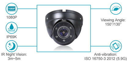 LDS MDVR Interior Dome Camera, 1080p, Model: FHD769 with night vision, anti-vibration, IP69K rating by Connected Car Experts
