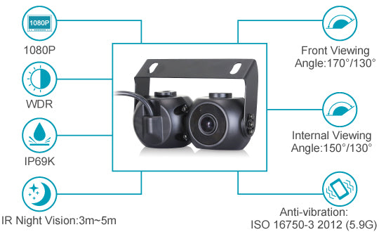 LDS MDVR Front & Interior View Camera, 1080p, Model: FHD803 with professional installation by Connected Car Experts fast shipping