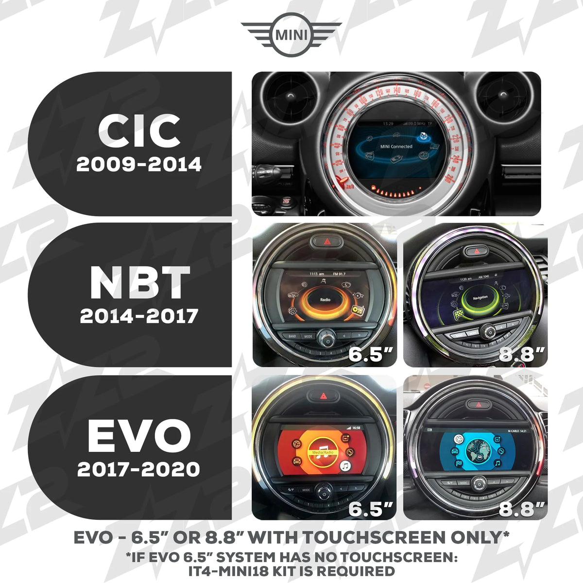 ZZ-2 ITB-EVO Wireless CarPlay and Android Auto Interface for BMW