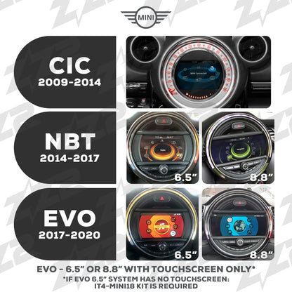 ZZ-2 ITB-EVO Wireless CarPlay and Android Auto Interface for BMW