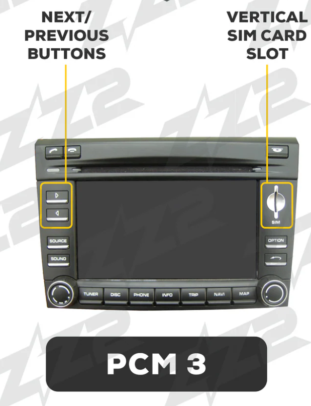 Car multimedia control panel showing next/previous buttons on left and vertical SIM card slot on right side