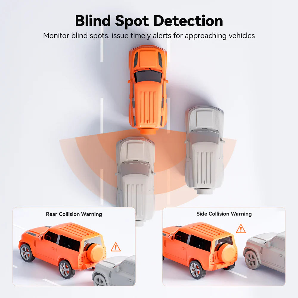 Wolfbox G850Pro Mirror Dash Camera, 4K+1080p @ 30fps, 64GB, Touchscreen features Blind Spot Detection, professional installation, fast shipping.