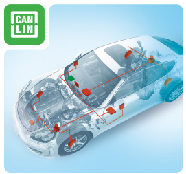 Transparent car illustration showing integrated wiring harness and electronic control units in a vehicle system layout