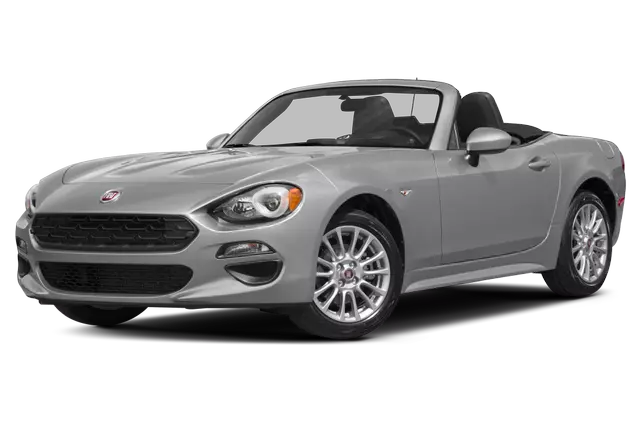 Fiat 124 Spider