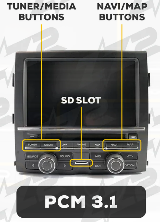 Car multimedia interface showing tuner, media, navigation, map buttons, and an SD card slot on the control panel.