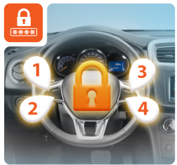 Top-down view of a car steering wheel with numbered security lock icons and a central padlock symbolizing vehicle anti-theft protection