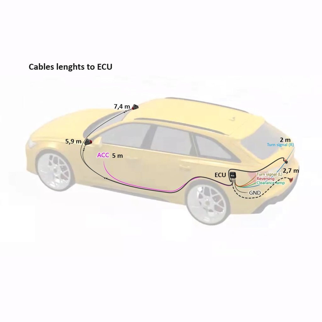 Steelmate SBS-2 Blind Spot Detection Kit with Radar Sensor wiring diagram showing cable lengths and ECU connection details professional installation