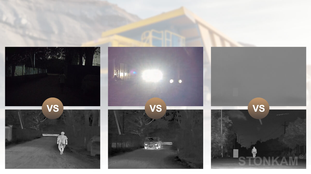 Comparison of night vision views in dark, glare, and fog conditions using LDS MDVR Thermal Camera with Pedestrian Detection, 1080p, Model: TC639-T3