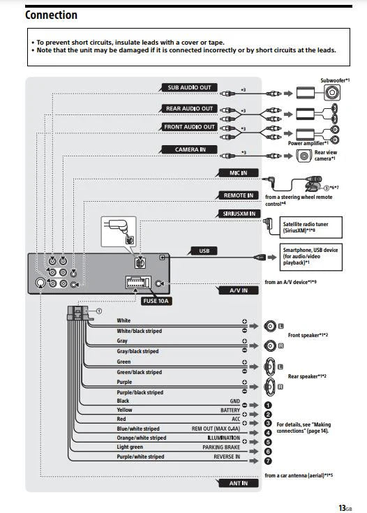 Wiring diagram for Sony XAV-AX3200 Multimedia Receiver, 7", Wired CarPlay & Android Auto, 2 Volt RCA with Professional Installation.