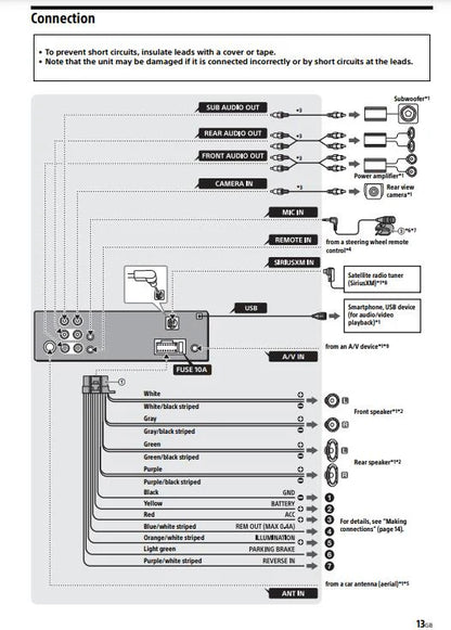 Wiring diagram for Sony XAV-AX3200 Multimedia Receiver, 7", Wired CarPlay & Android Auto, 2 Volt RCA with Professional Installation.