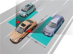 Auto-i BSD1000P Ultrasonic Blind Spot Detection Kit with Rear Parking Sensors showing vehicle blind spot monitoring and parking sensor zones.