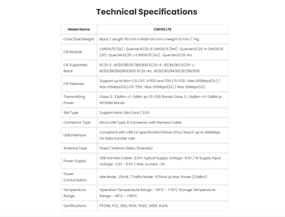 Blackvue CM100GLTE LTE Connectivity Module with detailed technical specs, professional installation, fast shipping, connected car experts.
