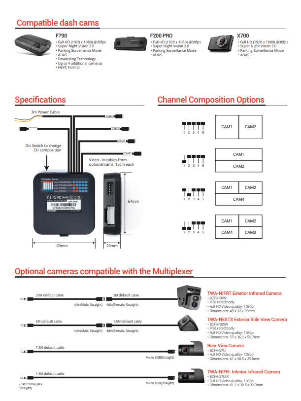 Thinkware NEXTS External Side Camera for Thinkware F200PRO & F790 Cameras | Requires MB-100 Multiplexor! - Lockdown Security