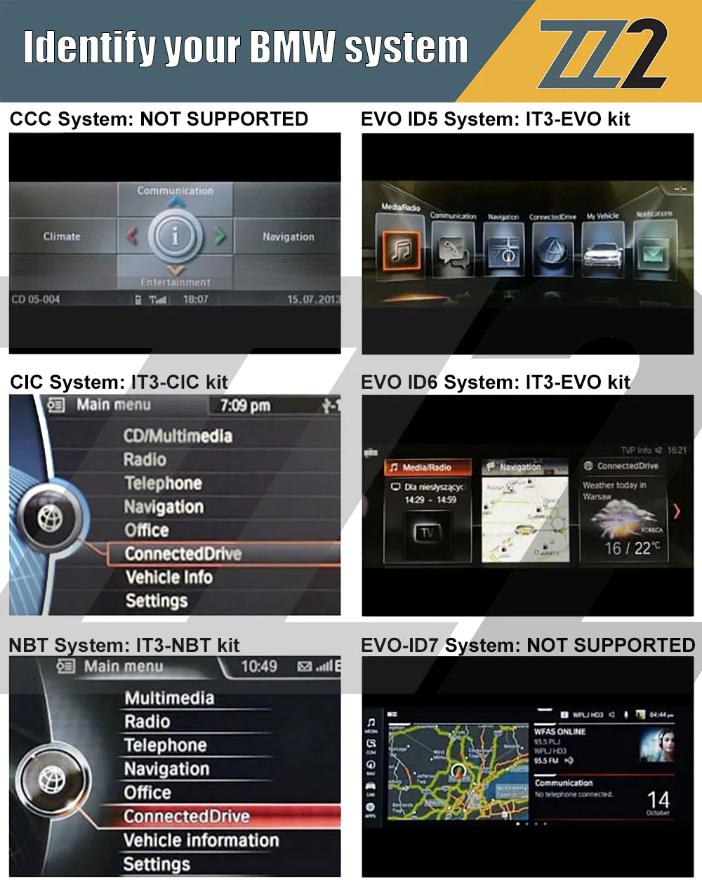 Comparison chart showing BMW system interfaces with ZZ-2 IT3-CIC Wireless CarPlay and Android Auto Interface ⭕ Fits CIC Radio, professional installation.