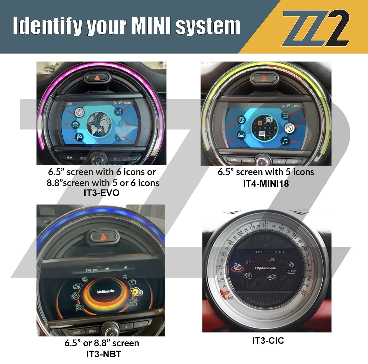 ZZ-2 IT3-EVO Wireless CarPlay and Android Auto Interface ⭕ Fits EVO Infotainment System with professional installation and fast shipping.