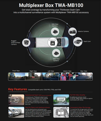 Thinkware NEXTS External Side Camera for Thinkware F200PRO & F790 Cameras | Requires MB-100 Multiplexor! - Lockdown Security